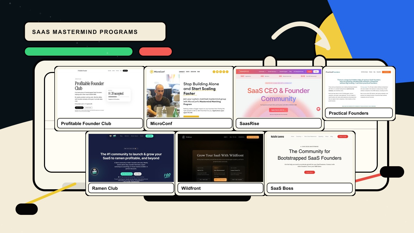 Collage of SaaS mastermind program screenshots