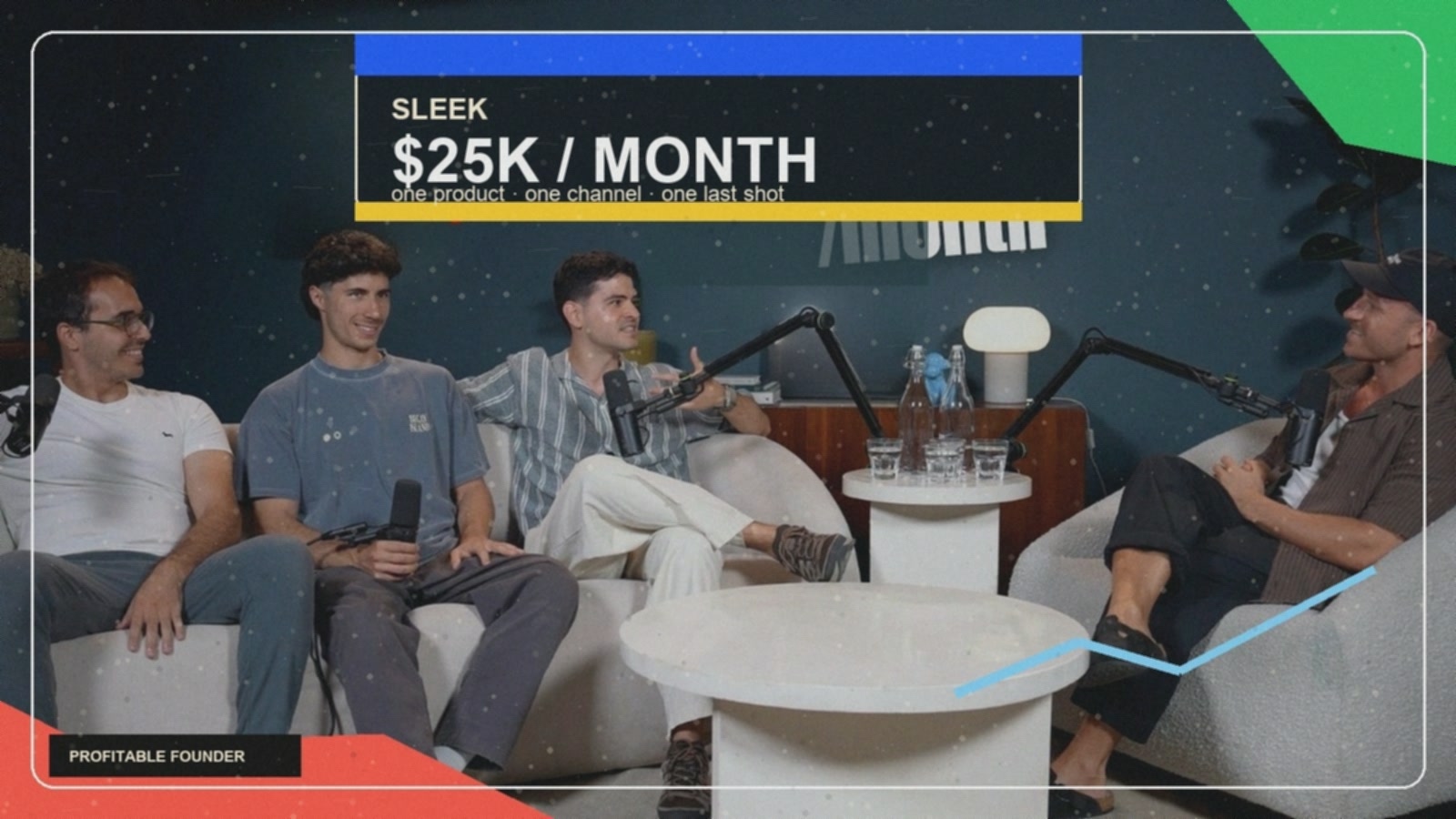 Podcast photo of the Sleek founders and Florian Darroman in a studio, with a colorful editorial overlay highlighting Sleek growing to $25K per month from one marketing channel.