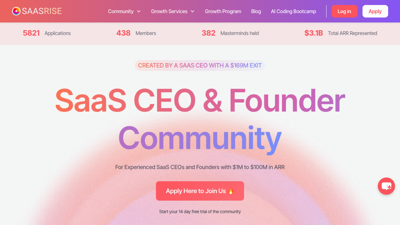 SaasRise website screenshot