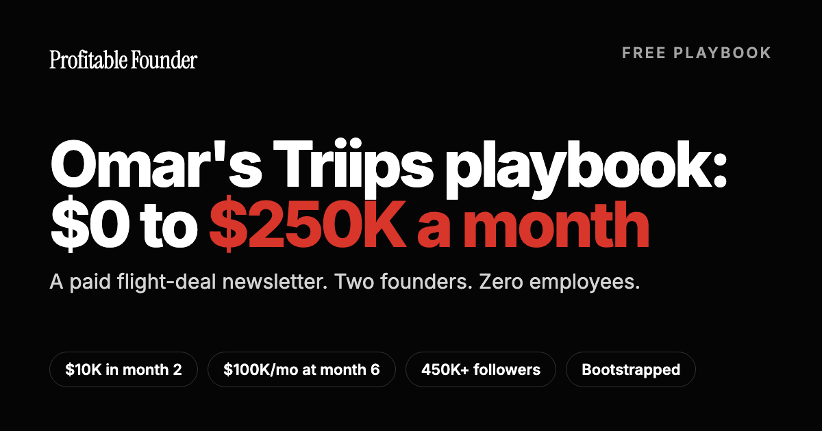 Omar's Triips Playbook: $0 to $250K a Month | Profitable Founder Podcast 🎙